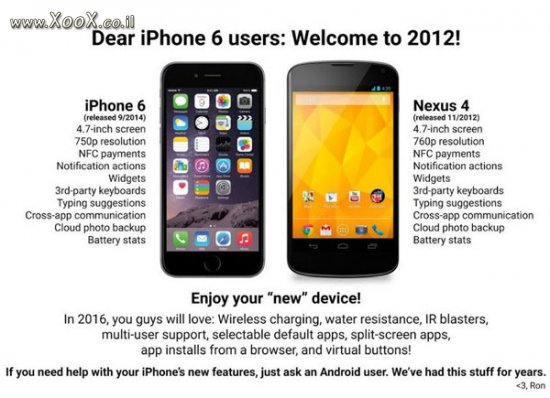 השוואה בין אייפון 6 לנקסוס 4