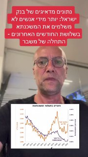 תחילתו של משבר גדול?...