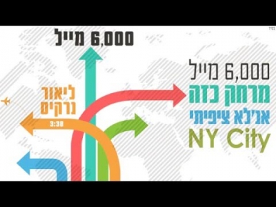 ליאור נרקיס - 6000 מייל