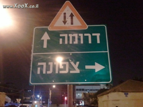 תמונת צפון לא צריך להית מקביל לדרום?