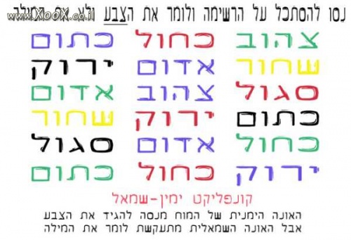 תמונת מבלבל