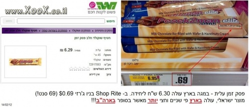 תמונת מחיר פסק זמן בארץ