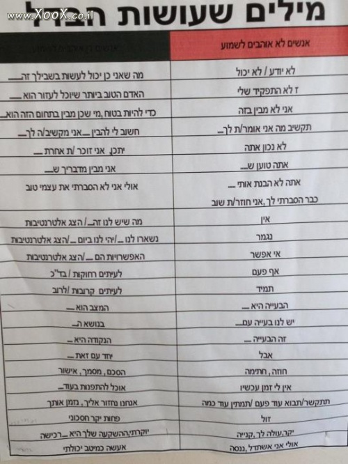 תמונת מילים שעושות את ההבדל