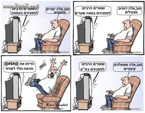 פרופורציות