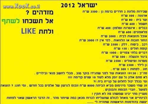 תמונת ישראל 2012