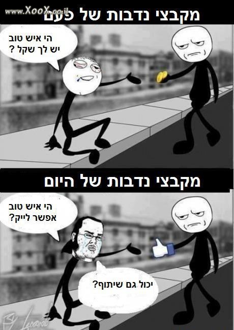 תמונת מקבצי נדבות של היום