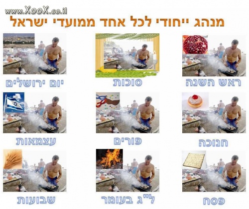 תמונת בכל חג בישראל עושים על האש?