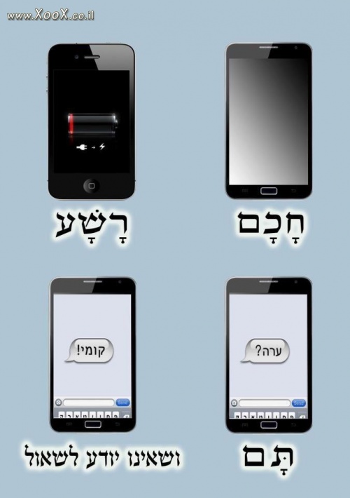 תמונת סמארטפון כשר לפסח