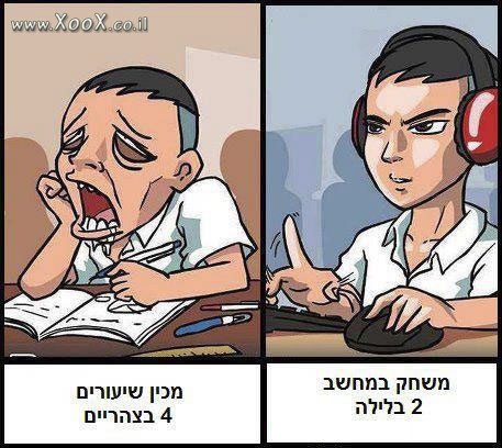 תמונת ההבדל בין הלילה ליום