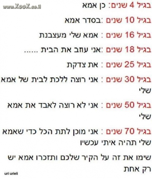 תמונת הזמן עם אמא