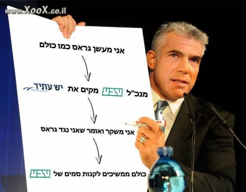 תמונת יאיר לפי מעשן גראס?
