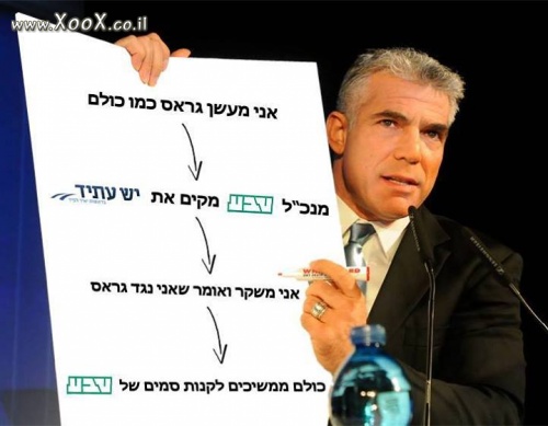 יאיר לפי מעשן גראס?