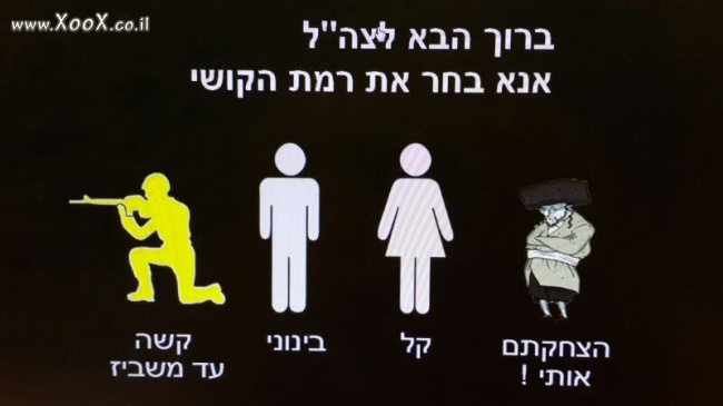 חחחח בחר את רמת הקושי לצה"ל