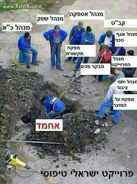 פרוייקט ישראלי טיפוסי
