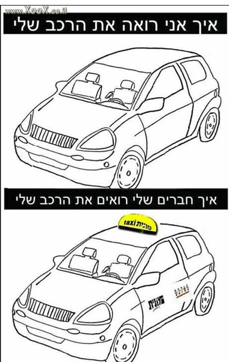 איך רואים את הרכב שלי