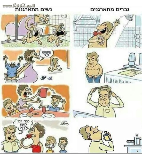 גברים מתארגנים מול נשים מתארגנות