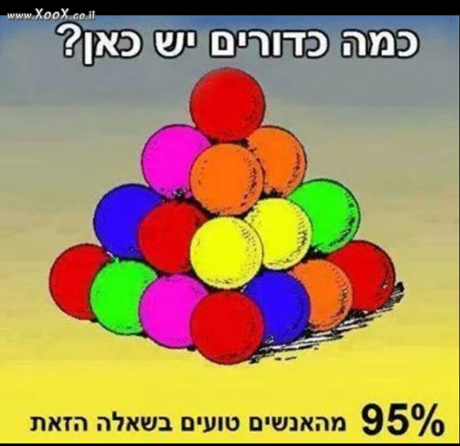 תמונת כמה כדורים יש כאן?