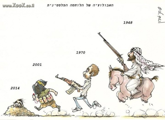 תמונת האבולוציה של הלוחמה הפלסטינית