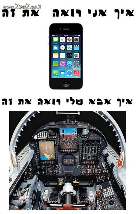 תמונת איך אני רואה את האייפון?