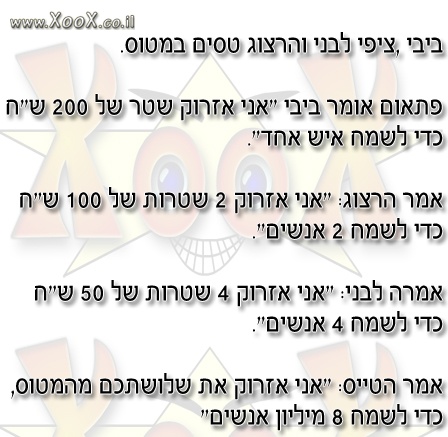 תמונת ביבי, ציפי והרצוג במטוס