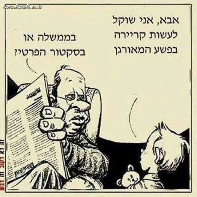 תמונת פשע מאורגן