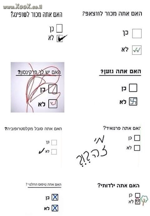 תמונת תשובות שקריות