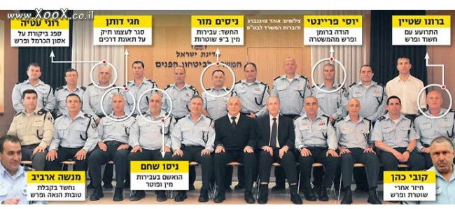 תמונת משטרת ישראל 2015