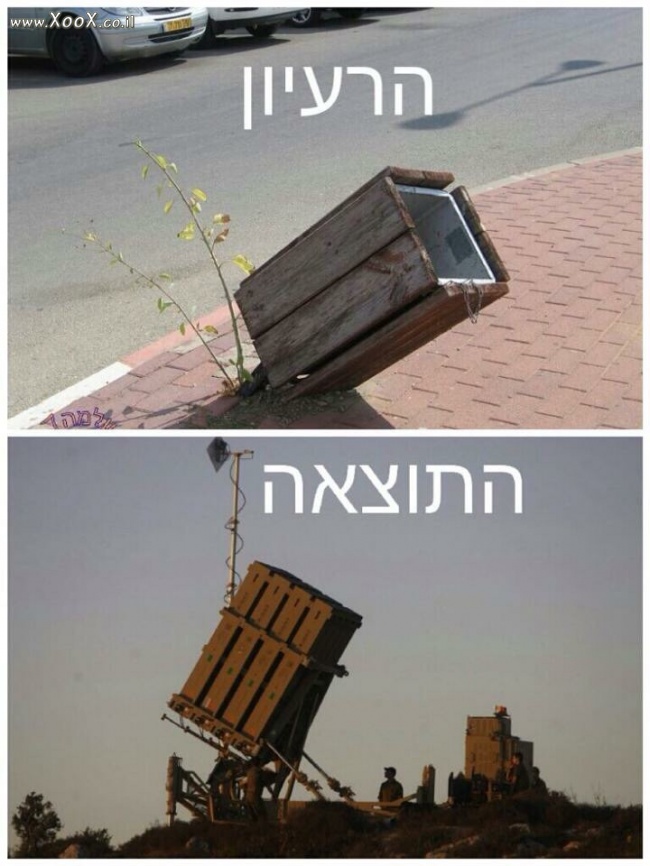 תמונת הרעיון לכיפת ברזל