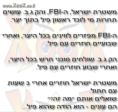 תחרות השוטרים הבינלאומית