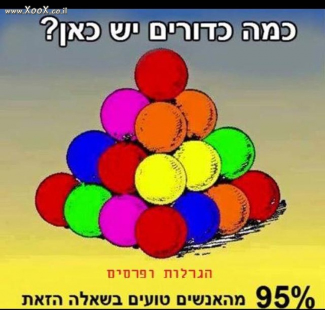 תמונת כמה כדורים יש כאן?