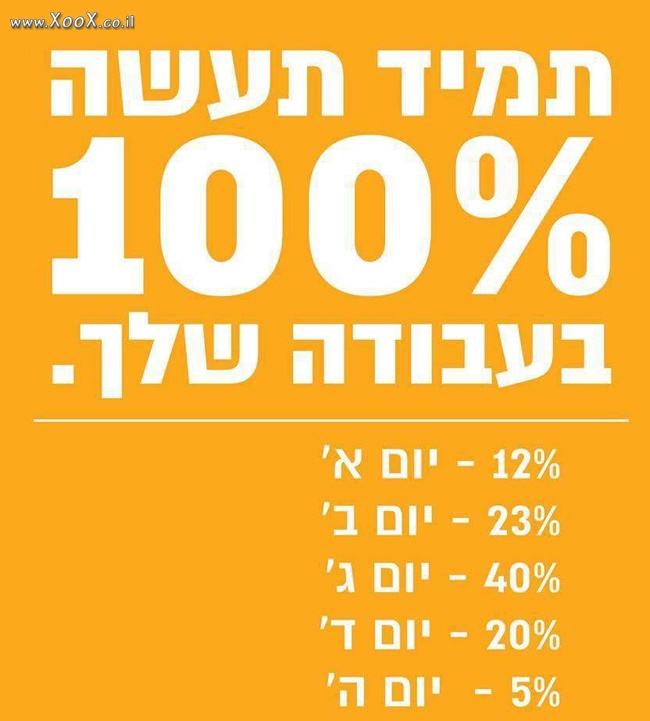 תמונת 100% בעבודתך