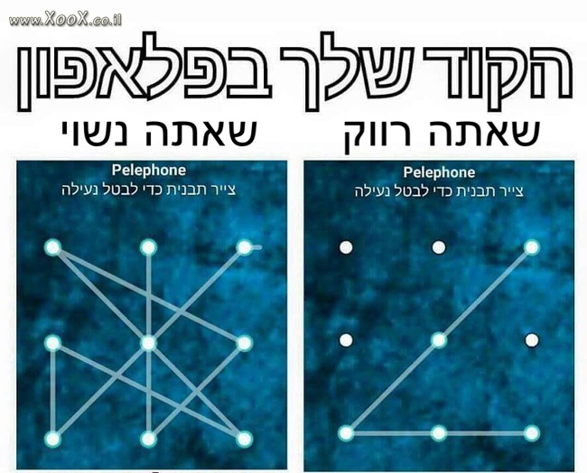 תמונת הקוד שלך בטלפון