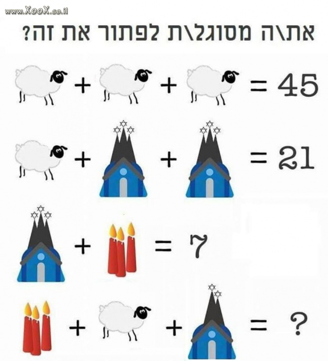 תמונת אתה מסוגל לפתור את זה ?