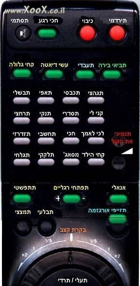 שלט לגבר