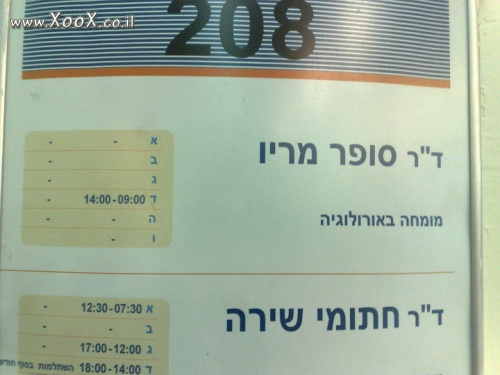 תמונת דוקטור סופר מריו?!