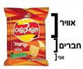 תמונות מצחיקות נכון שזה תמיד חצי ריק?