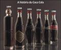 תמונות מצחיקות אבולוציה של קוקה קולה