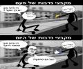 תמונות מצחיקות מקבצי נדבות של היום