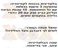 בלונדינית בקפיטריה