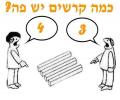 תמונות מצחיקות כמה קרשים יש פה? 3 או 4?