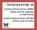 תמונות מצחיקות 30 שניות במיקרוגל