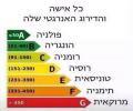 תמונות מצחיקות דירוג נשים