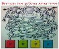 תמונות מצחיקות איזה מתג מדליק את הנורה?