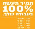 תמונות מצחיקות 100% בעבודתך