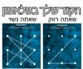 הקוד שלך בטלפון