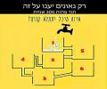 איזה מיכל יתמלא קודם?